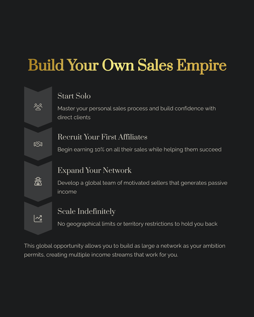 6_Build-Your-Own-Sales-Empire