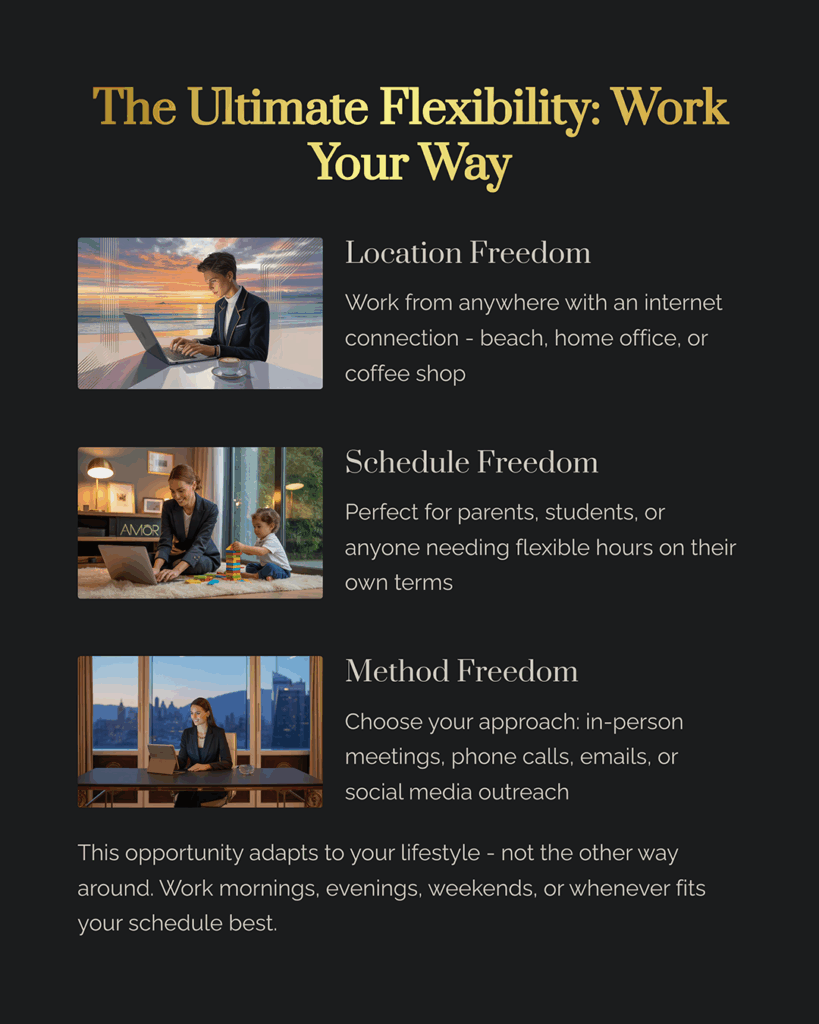 7_The-Ultimate-Flexibility-Work-Your-Way