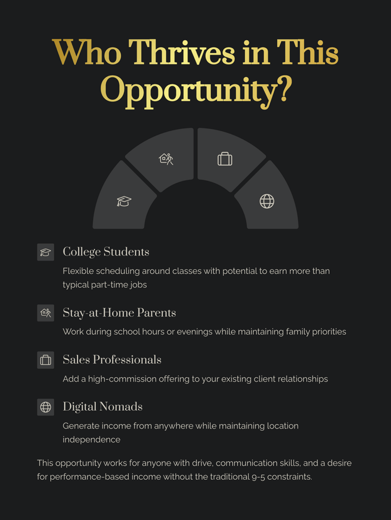 9_Who-Thrives-in-This-Opportunity